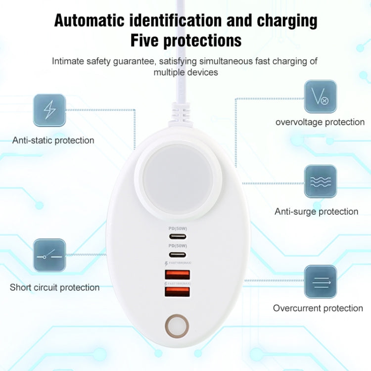 YF-106 USB- C / Type-Cx2+USBx2 Oval PD Socket Phone Charger with Light, Plug Type:UK Plug(White) - Multifunction Charger by PMC Jewellery | Online Shopping South Africa | PMC Jewellery | Buy Now Pay Later Mobicred