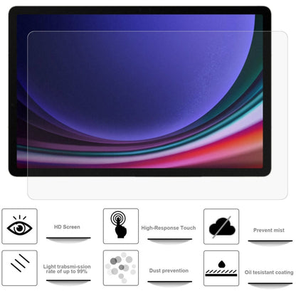 For Samsung Galaxy Tab S9+ Full Screen HD PET Screen Protector - For Samsung Tab by PMC Jewellery | Online Shopping South Africa | PMC Jewellery | Buy Now Pay Later Mobicred