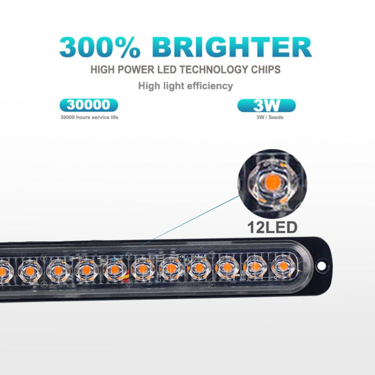 DC12V-24V / 36W Car Truck Emergency Strobe Flash Warning Light 12LEDs Long Ultra-thin Side Lights(White) - Warning Lights by PMC TechLife | Online Shopping South Africa | PMC TechLife | Buy Now Pay Later Mobicred