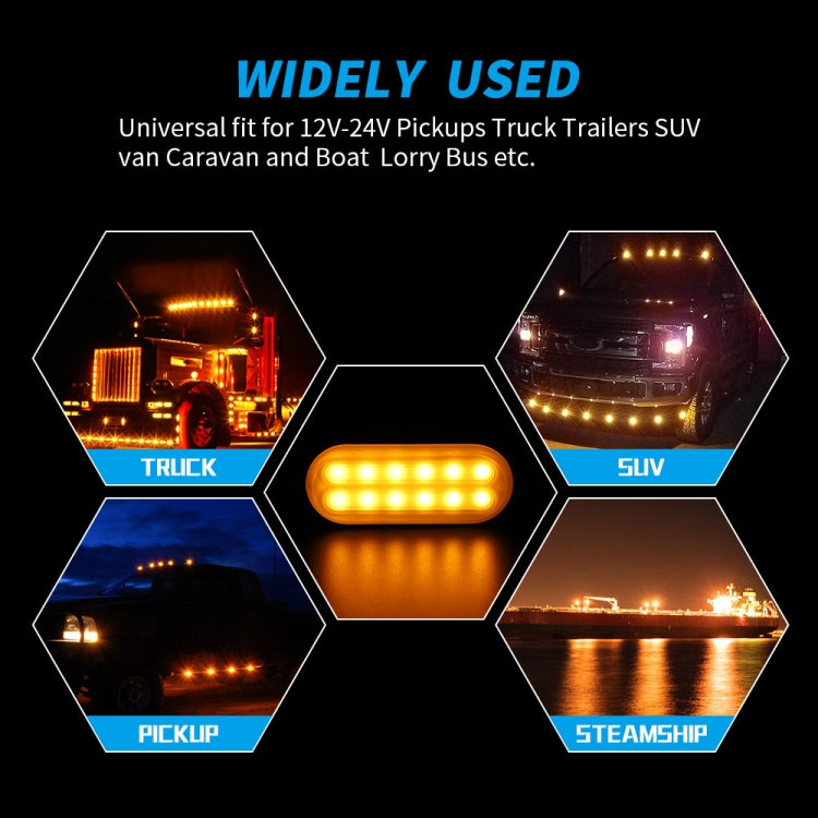 DC12V-24V / 36W Car Truck Emergency Strobe Flash Warning Light 12LEDs Ultra-thin Side Lights(Yellow) - Warning Lights by PMC Jewellery | Online Shopping South Africa | PMC Jewellery | Buy Now Pay Later Mobicred