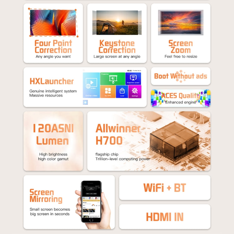 S30 Max Android 10 OS HD Portable WiFi Mobile Projector, Plug Type:UK Plug(White) - free shipping - PMC TechLife - Order now!