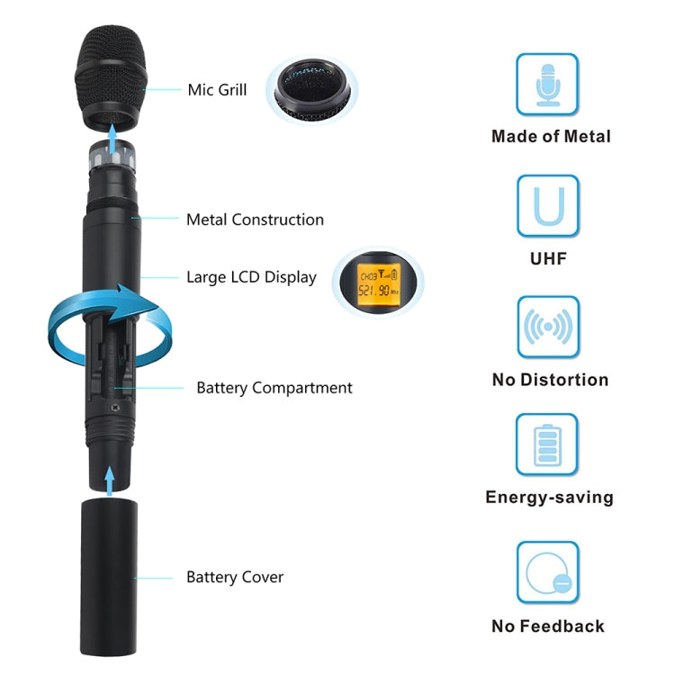 XTUGA A400-HB Professional 4-Channel UHF Wireless Microphone System with 2 Handheld & 2 Headset Microphone(US Plug) - Microphone by XTUGA | Online Shopping South Africa | PMC Jewellery | Buy Now Pay Later Mobicred