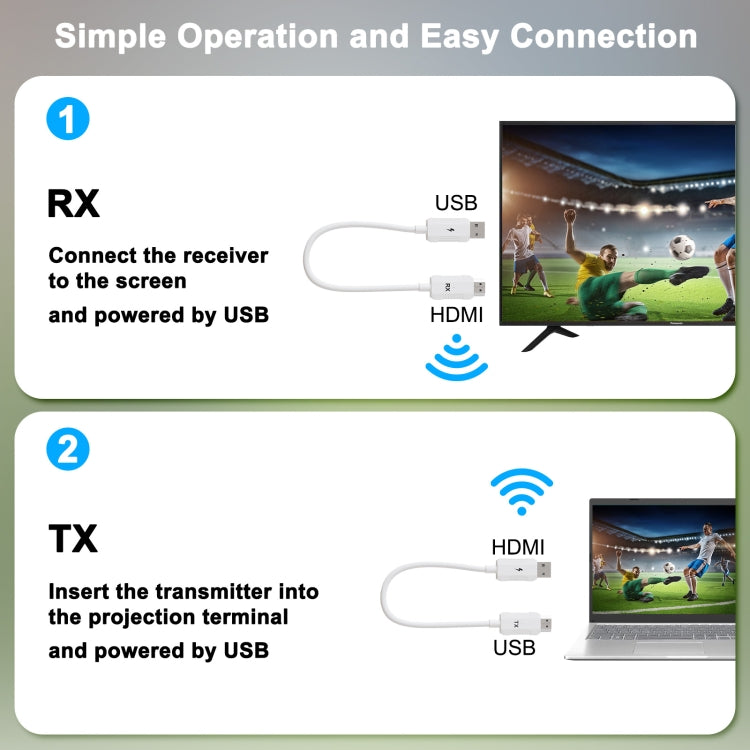 THT-020-8-1 4 in 1 HDMI Transmitter Wireless Screen Sharer Set(White) - Wireless Display Dongle by PMC TechLife | Online Shopping South Africa | PMC TechLife | Buy Now Pay Later Mobicred