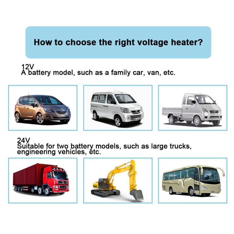 Engineering Vehicle Electric Heater Demister Defroster, Specification:DC 24V 3-hole - Heating & Fans by PMC Jewellery | Online Shopping South Africa | PMC Jewellery | Buy Now Pay Later Mobicred