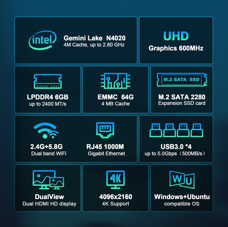 GXMO N42 Windows 11 Intel Gemini Lake N4020C Mini PC NVME SSD WiFi Mini Desktop Computer, Specification:6GB+64GB+256GB(Black) - free shipping - PMC TechLife - Order now!