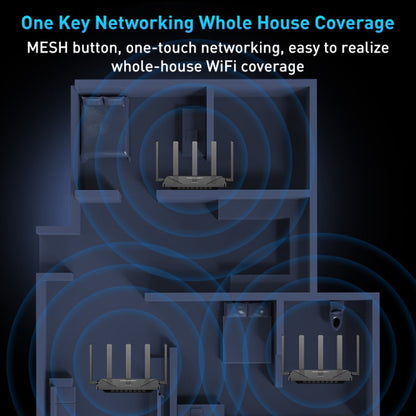 COMFAST CF-WR631AX MESH Networking WiFi6 Gigabit Dual Frequency 3000M Wireless Router, Plug:US Plug - Wireless Routers by COMFAST | Online Shopping South Africa | PMC Jewellery | Buy Now Pay Later Mobicred