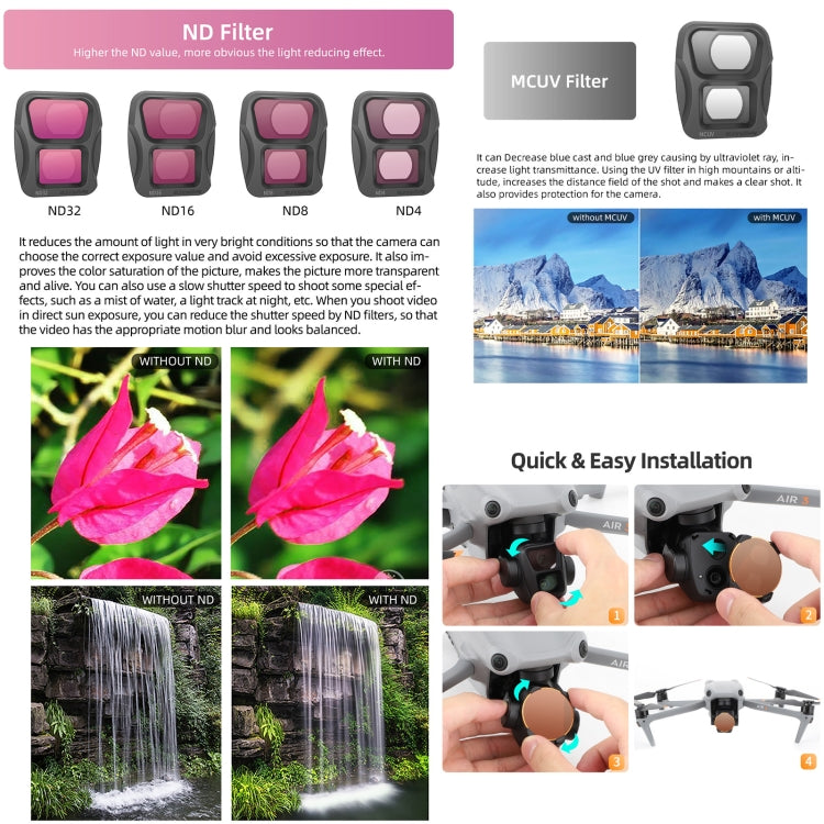 For DJI Air 3 Sunnylife Camera Lens Filter, Filter:4 in 1 ND4 ND8 ND16 ND32 - Lens Filter by Sunnylife | Online Shopping South Africa | PMC Jewellery | Buy Now Pay Later Mobicred