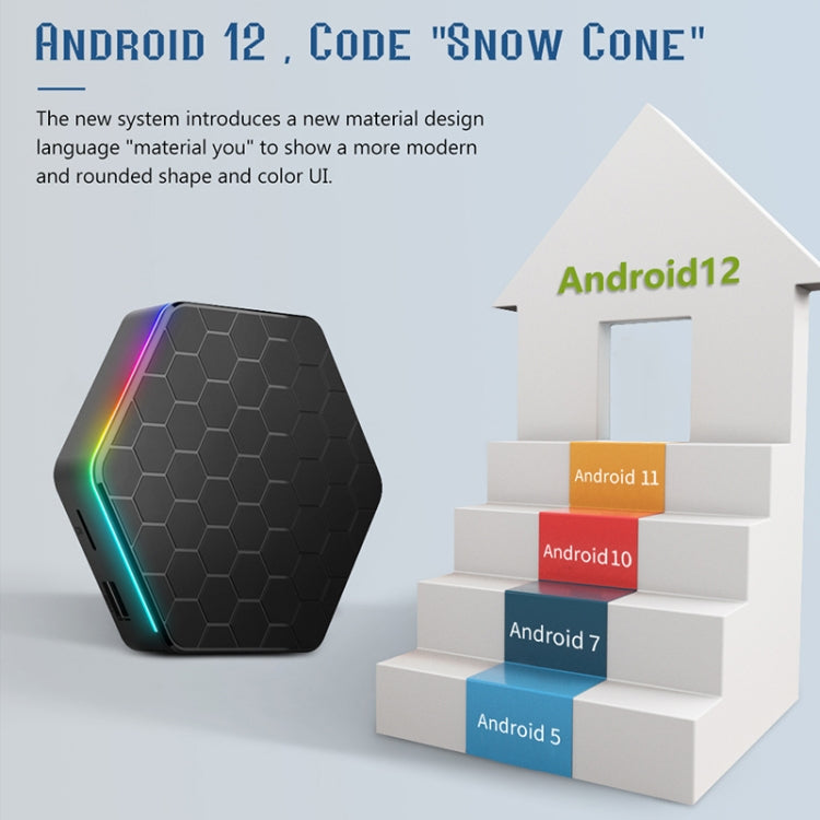 T95Z Plus 8K WiFi6 Android 12.0 Smart TV Box with Remote Control, 4GB+32GB, Allwinner H618 Quad-Core(EU Plug) - Others by PMC TechLife | Online Shopping South Africa | PMC TechLife | Buy Now Pay Later Mobicred