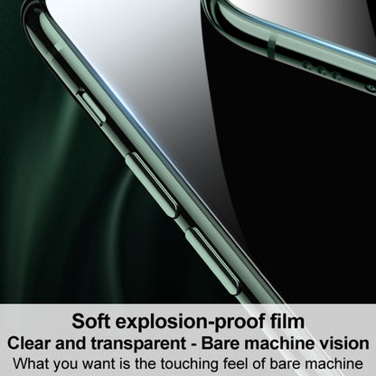 For iPhone 15 2pcs/Set imak Curved Full Screen Hydrogel Film Protector - iPhone 15 Tempered Glass by imak | Online Shopping South Africa | PMC Jewellery | Buy Now Pay Later Mobicred