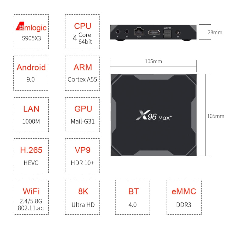 X96 max+ 4K Smart TV Box with Remote Control, Android 9.0, Amlogic S905X3 Quad-Core Cortex-A55,2GB+16GB, Support LAN, AV, 2.4G/5G WiFi, USBx2,TF Card, AU Plug - Amlogic S905 by PMC Jewellery | Online Shopping South Africa | PMC Jewellery | Buy Now Pay Later Mobicred