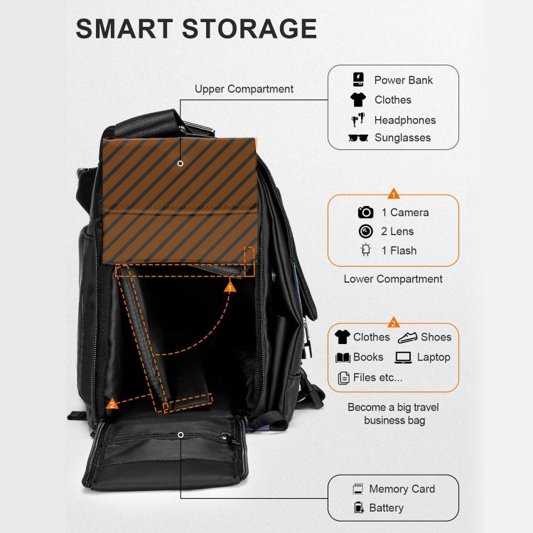 Cwatcun D85 Camera Bag Side Quick Access Camera Messenger Case Waterproof Bag, Size:32 x 14 x 24cm Medium(Black) - free shipping - PMC TechLife - Order now!
