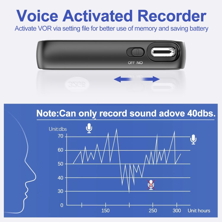 C18 Smart HD Voice Recorder with OTG Cable, Capacity:16GB - Recording Pen by PMC Jewellery | Online Shopping South Africa | PMC Jewellery | Buy Now Pay Later Mobicred