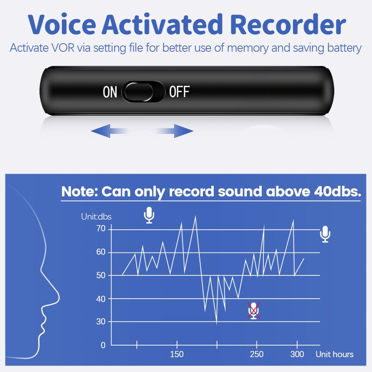 L17 Magnetic Pendant HD Recorder, Capacity:16GB - Recording Pen by PMC Jewellery | Online Shopping South Africa | PMC Jewellery | Buy Now Pay Later Mobicred