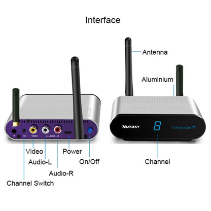 Measy AV230-2 2.4GHz Set-top Box Wireless Audio / Video Transmitter + 2 Receiver, Transmission Distance: 300m, US Plug, with IR Extension Function - Set Top Box & Accessories by Measy | Online Shopping South Africa | PMC Jewellery | Buy Now Pay Later Mobicred