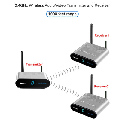 Measy AV230-2 2.4GHz Set-top Box Wireless Audio / Video Transmitter + 2 Receiver, Transmission Distance: 300m, UK Plug, with IR Extension Function - Set Top Box & Accessories by Measy | Online Shopping South Africa | PMC Jewellery | Buy Now Pay Later Mobicred