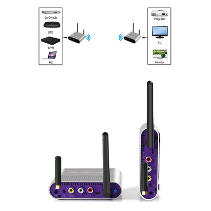 Measy AV230-2 2.4GHz Set-top Box Wireless Audio / Video Transmitter + 2 Receiver, Transmission Distance: 300m, UK Plug, with IR Extension Function - Set Top Box & Accessories by Measy | Online Shopping South Africa | PMC Jewellery | Buy Now Pay Later Mobicred