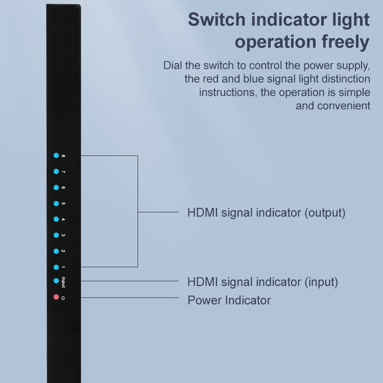 Measy SPH108 1 to 8 4K HDMI 1080P Simultaneous Display Splitter(EU Plug) - free shipping - PMC Jewellery - Order now!