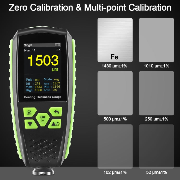 RZ860 Metal Coating Thickness Gauge(Green) - Coating Thickness Gauge by PMC Jewellery | Online Shopping South Africa | PMC Jewellery | Buy Now Pay Later Mobicred