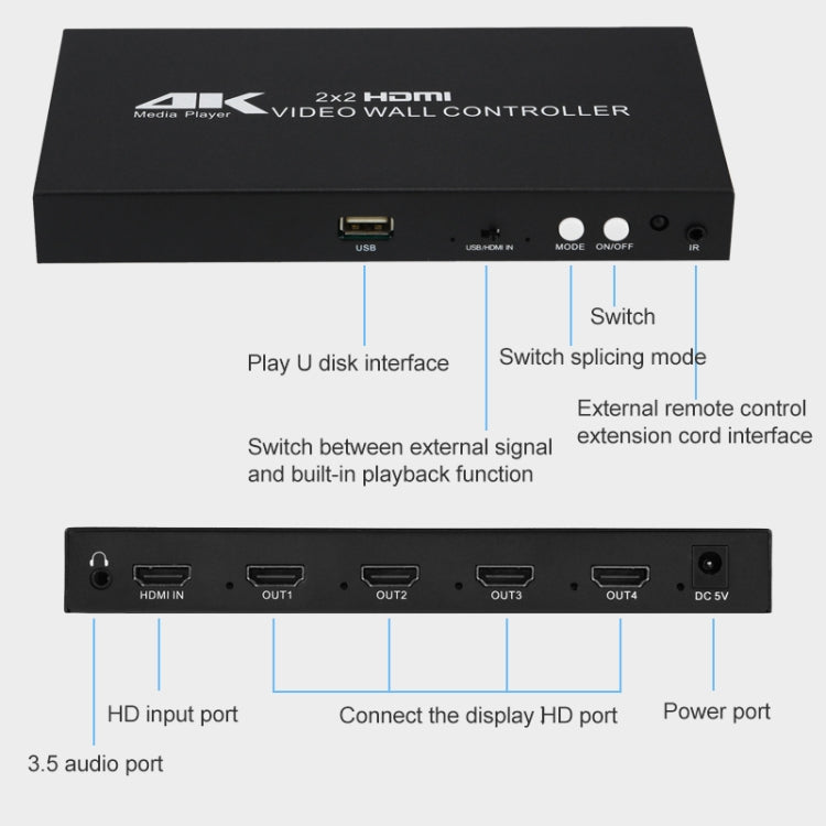 XP03 4K 2x2 HDMI Video Wall Controller Multi-screen Splicing Processor, Style:Playback Version(US Plug) - Splitter by PMC Jewellery | Online Shopping South Africa | PMC Jewellery | Buy Now Pay Later Mobicred