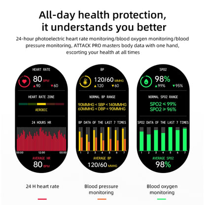 LOKMAT ATTACK Pro 1.32 inch BT5.1 Smart Sport Watch, Support Bluetooth Call / Sleep / Blood Oxygen / Heart Rate / Blood Pressure Health Monitor(Green) - Smart Watches by Lokmat | Online Shopping South Africa | PMC Jewellery | Buy Now Pay Later Mobicred