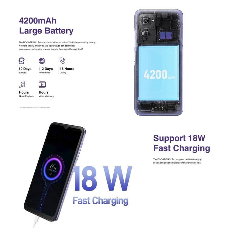 [HK Warehouse] DOOGEE N50 Pro, 8GB+256GB, Side Fingerprint, 6.52 inch Android 13 Spreadtrum T606 Octa Core 1.6GHz, Network: 4G, OTG(Purple) - DOOGEE by DOOGEE | Online Shopping South Africa | PMC Jewellery