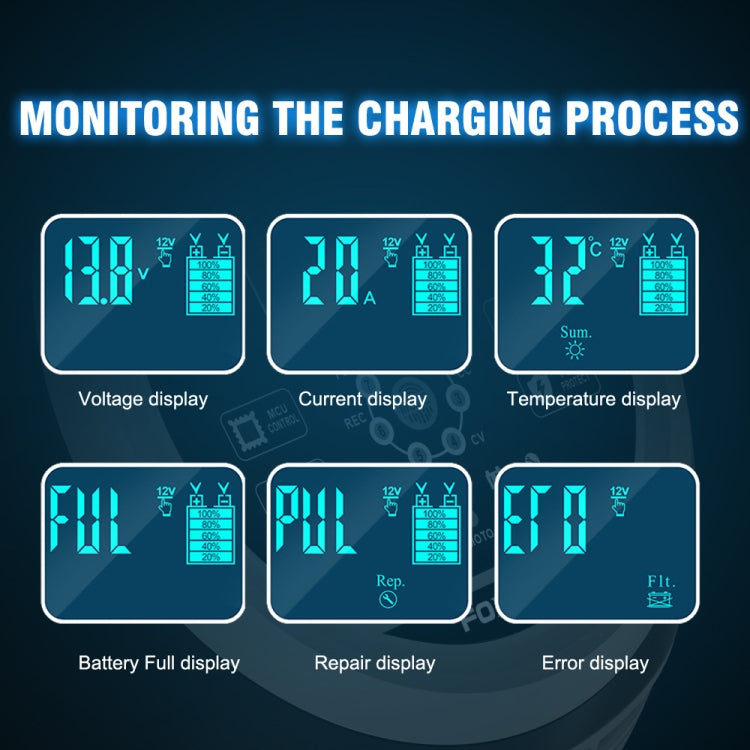 FOXSUR 20A 12V 24V Car / Motorcycle Smart Battery Charger, Plug Type:UK Plug(Red) - free shipping - PMC TechLife - Order now!
