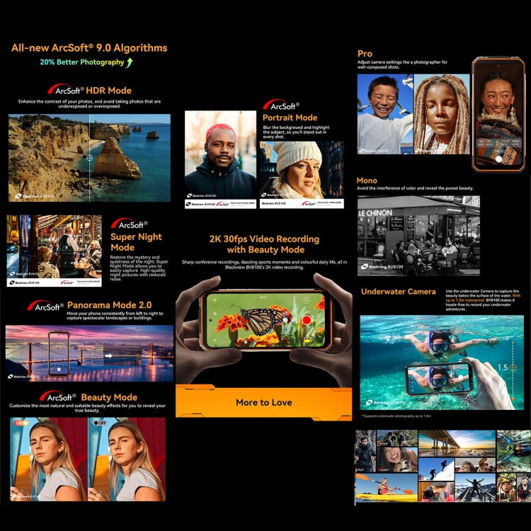 Blackview BV8100 Rugged Phone, 8GB+256GB, 6.5 inch Android 14 MediaTek Helio G99 Octa Core up to 2.2GHz, Network: 4G, NFC, OTG(Orange) - Blackview by Blackview | Online Shopping South Africa | PMC Jewellery | Buy Now Pay Later Mobicred