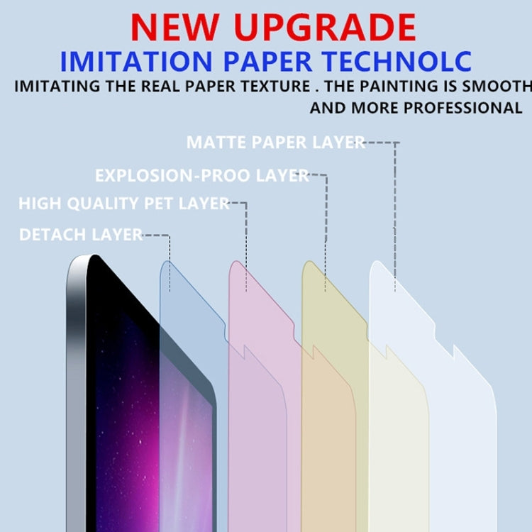 For iPad Air 13 2024 Matte Paperfeel Screen Protector - iPad Air 13 2024 Tempered Glass by PMC TechLife | Online Shopping South Africa | PMC TechLife | Buy Now Pay Later Mobicred