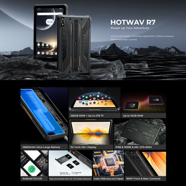 [HK Warehouse] HOTWAV Tab R7 Rugged Tablet, 6GB+256GB, 10.1 inch Android 13 Unisoc Tiger T606 Octa Core 4G Network, Global Version with Google Play(Black Grey) - Other by HOTWAV | Online Shopping South Africa | PMC Jewellery