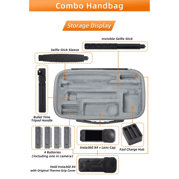 For Insta360 X4 / X5 Sunnylife Carrying Case Handbag, Model:X4-B816 Combo Bag - Case & Bags by Sunnylife | Online Shopping South Africa | PMC TechLife | Buy Now Pay Later Mobicred