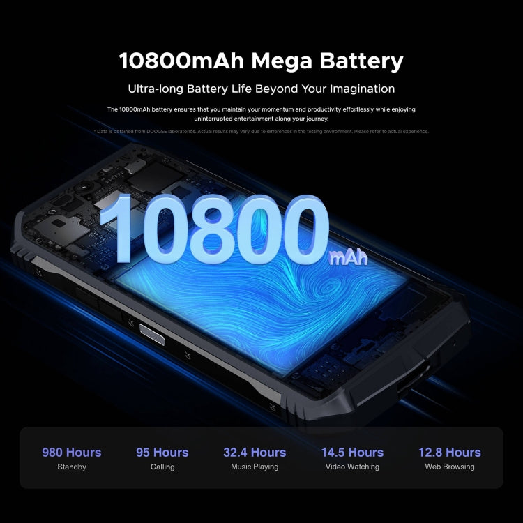 DOOGEE S118 Rugged Phone, 8GB+512GB, 6.58 inch Android 14 MediaTek Helio G99 Octa Core, Network: 4G, OTG, NFC(Black Silver) - DOOGEE by DOOGEE | Online Shopping South Africa | PMC Jewellery | Buy Now Pay Later Mobicred