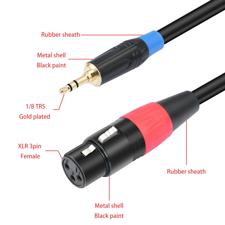 TC195BUXK107RE 3.5mm Male to Dual XLR 3pin Female Audio Cable, Length:3m(Black) - Microphone Audio Cable & Connector by PMC Jewellery | Online Shopping South Africa | PMC Jewellery | Buy Now Pay Later Mobicred