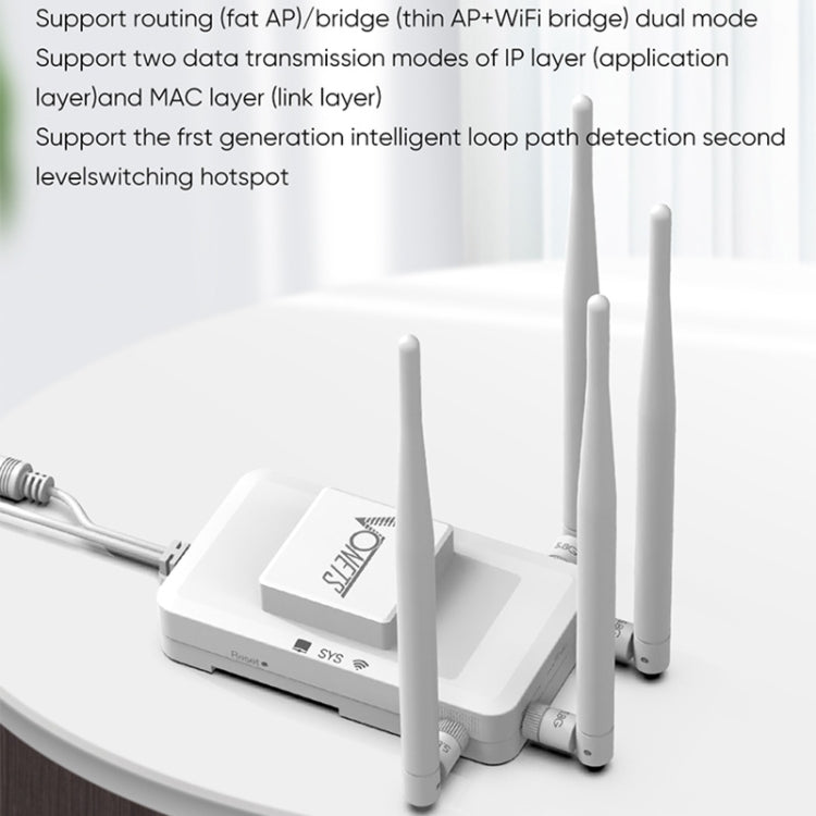 VONETS VAR1800-H 1800Mbps Wireless WiFi Router Standard Edition(White) - Wireless Routers by VONETS | Online Shopping South Africa | PMC Jewellery | Buy Now Pay Later Mobicred