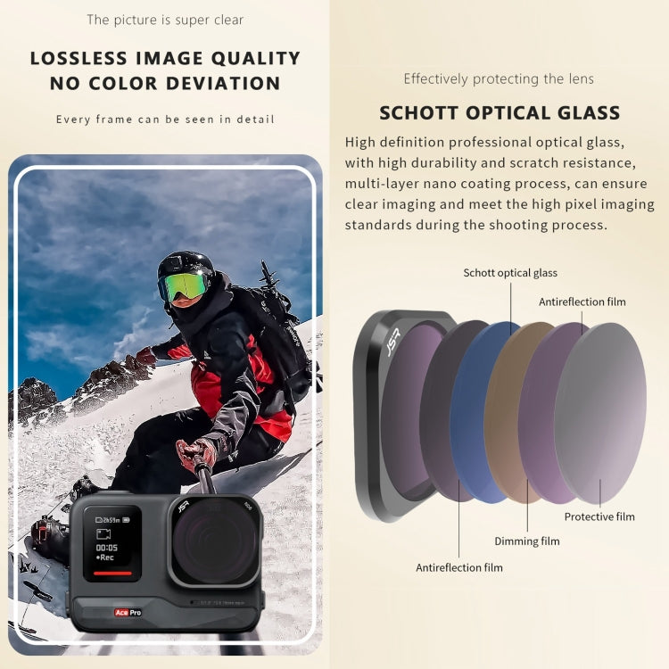For Insta360 Ace Pro JSR ACE PRO KB Series Camera Lens Filter, Filter:ND8PL - free shipping - PMC TechLife - Order now!