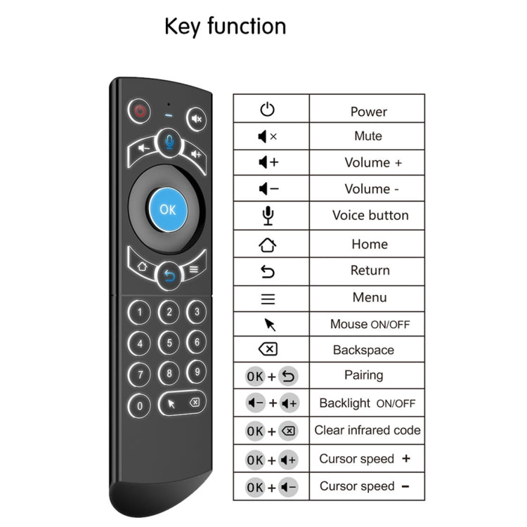 G21 2.4GHz Fly Air Mouse LED Backlight Wireless Keyboard Remote Control with Gyroscope for Android TV Box / PC, Support Intelligent Voice (Blue) - MINI PC Accessories & Gadgets by PMC Jewellery | Online Shopping South Africa | PMC Jewellery | Buy Now Pay Later Mobicred