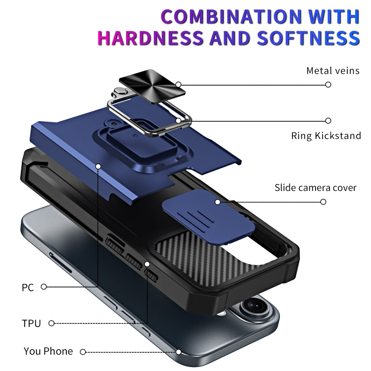 For iPhone 16 Camera Shield Card Slot PC+TPU Phone Case(Red) - iPhone 16 Cases by PMC TechLife | Online Shopping South Africa | PMC TechLife | Buy Now Pay Later Mobicred