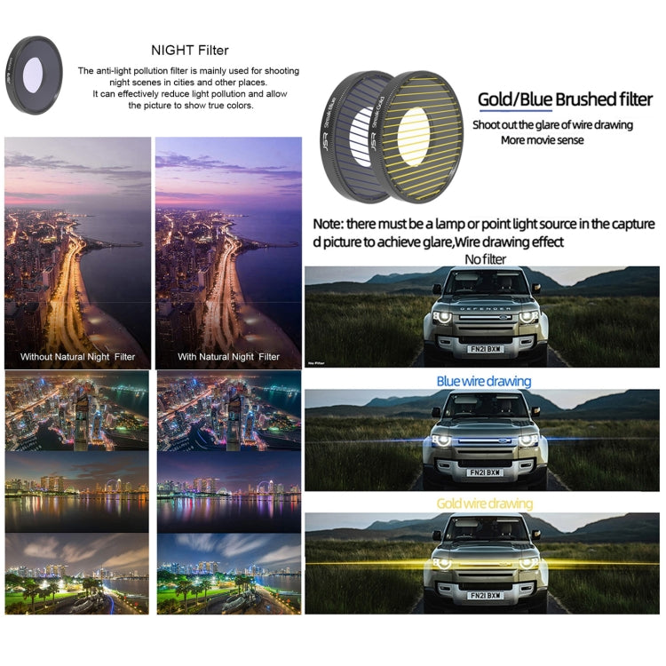 For DJI Osmo Action 4 JUNESTAR Threaded Camera Lens Filter, Filter:ND64 - Lens Filter by JSR | Online Shopping South Africa | PMC TechLife | Buy Now Pay Later Mobicred