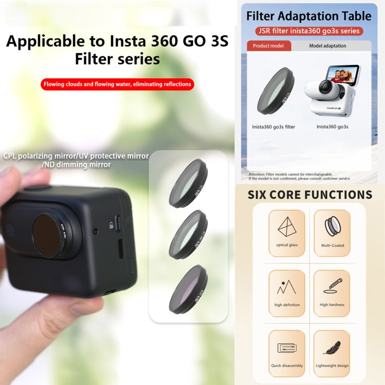 For Insta360 GO 3S JUNESTAR Camera Lens Filter, Filter:3 in 1 CPL ND8-16 - Len Accessories by JSR | Online Shopping South Africa | PMC Jewellery | Buy Now Pay Later Mobicred