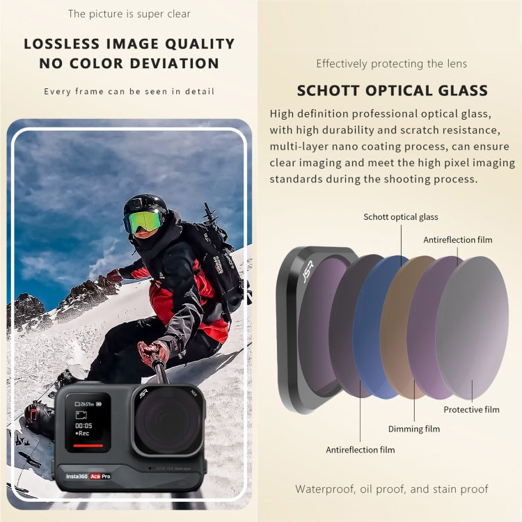 For Insta360 GO 3S JUNESTAR Camera Lens Filter, Filter:6 in 1 Adjustable - free shipping - PMC TechLife - Order now!