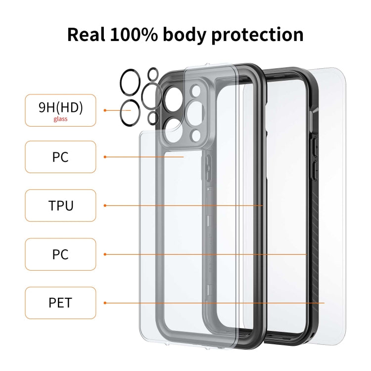 For iPhone 14 Pro Max RedPepper Shockproof IP68 Waterproof PC + TPU Protective Case(Black) - free shipping - PMc TechLife - Order now!