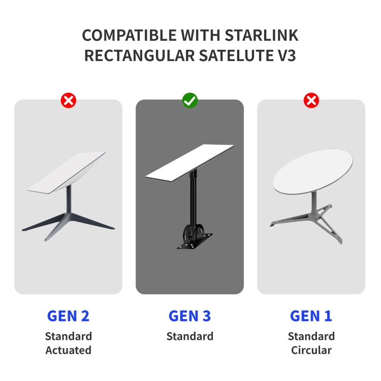 Satellite Dedicated Ethernet Cable for Starlink Actuated Gen 3, Length:30.5m - Lan Cable and Tools by PMC Jewellery | Online Shopping South Africa | PMC Jewellery | Buy Now Pay Later Mobicred