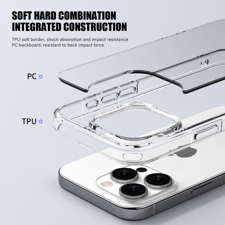 For iPhone 16 PC Hybrid TPU Full Coverage Shockproof Phone Case(Transparent) - iPhone 16 Cases by PMC TechLife | Online Shopping South Africa | PMC TechLife | Buy Now Pay Later Mobicred