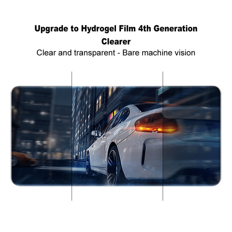 For Google Pixel 9 Pro XL imak 4th Generation  Full Coverage Screen Hydrogel Film Protector - free shipping - PMC TechLife - Order now!