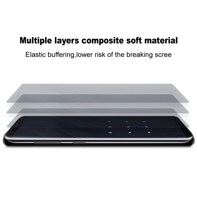 For Google Pixel 9 Pro XL imak 4th Generation  Full Coverage Screen Hydrogel Film Protector - free shipping - PMC TechLife - Order now!