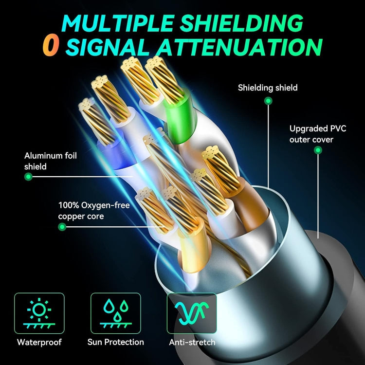 20m CAT8e Pure copper Computer Switch Router Ethernet Network LAN Cable - Lan Cable and Tools by PMC Jewellery | Online Shopping South Africa | PMC Jewellery | Buy Now Pay Later Mobicred