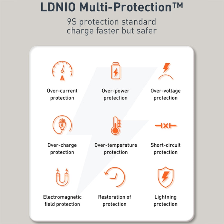 LDNIO Q229 QC3.0 / PD20W USB + Type-C Fast Charger with 1m Type-C to 8 Pin Cable, Plug Type:US Plug(White) - USB Charger by LDNIO | Online Shopping South Africa | PMC Jewellery | Buy Now Pay Later Mobicred