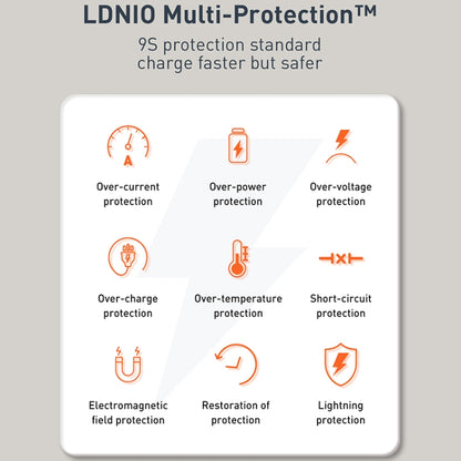 LDNIO Q229 QC3.0 / PD20W USB + Type-C Fast Charger with 1m Type-C to 8 Pin Cable, Plug Type:US Plug(White) - USB Charger by LDNIO | Online Shopping South Africa | PMC Jewellery | Buy Now Pay Later Mobicred