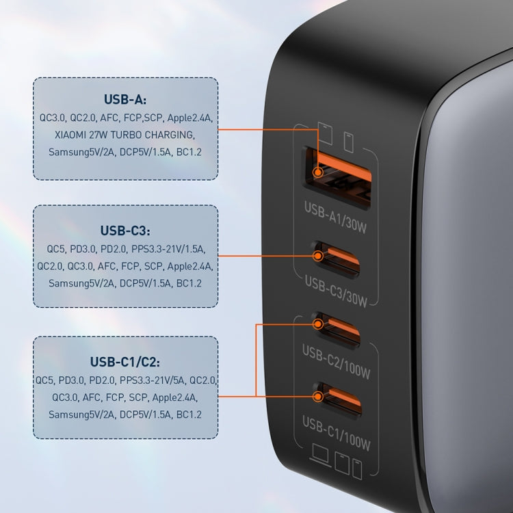 LDNIO Q408 100W GaN USB+3 USB-C / Type-C Interface Charger with 1m 100W USB-C / Type-C to USB-C / Type-C Data Cable, Plug Type:UK Plug(White) - USB Charger by LDNIO | Online Shopping South Africa | PMC Jewellery | Buy Now Pay Later Mobicred