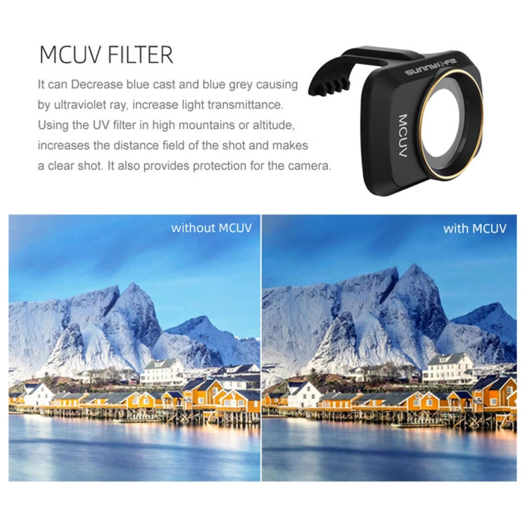 Sunnylife MM-FI9250 For DJI Mavic Mini / Mini 2 Drone MCUV Lens Filter -  by Sunnylife | Online Shopping South Africa | PMC Jewellery | Buy Now Pay Later Mobicred