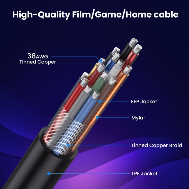 60cm Coaxial Micro HDMI to HDMI 8K UHD 48Gbps Video Connection Cable, Style:Right Elbow - Cable by PMC Jewellery | Online Shopping South Africa | PMC Jewellery | Buy Now Pay Later Mobicred
